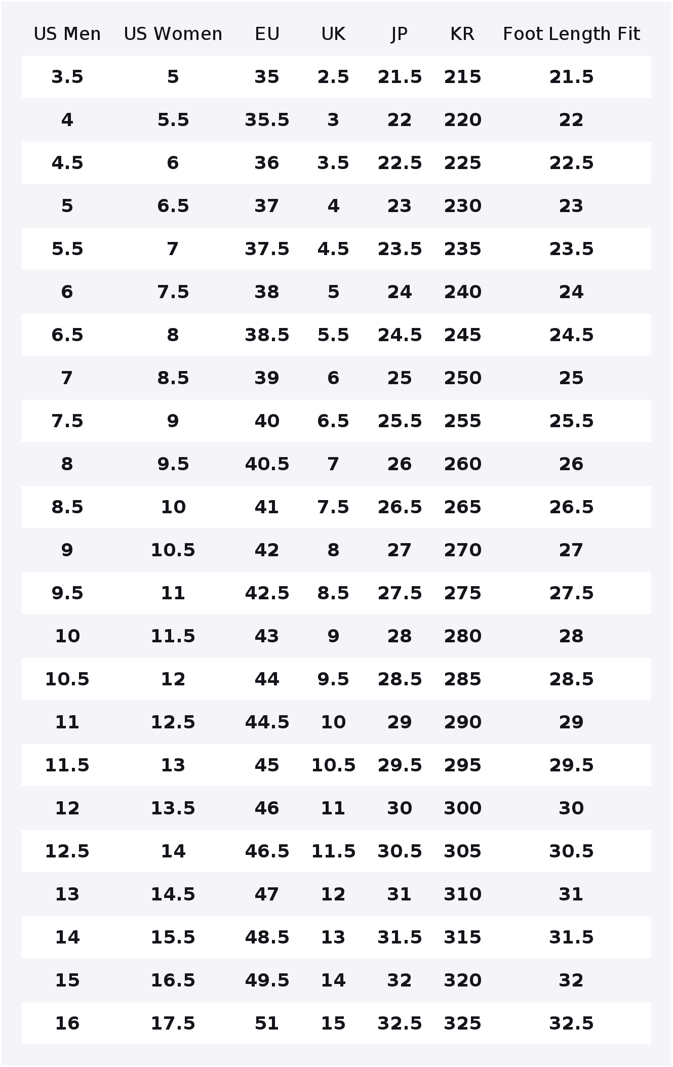 PUMA RS X Abrasion Resistant L - огляд і ціна Puma Shoes Rs-X